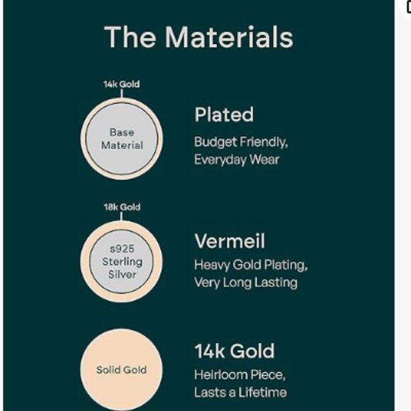 14K Gold Plated 3mm Cubic Zirconia Classic Tennis Bracelet - Picture 3 of 4